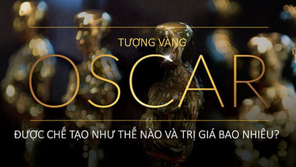 Những sự thật thú vị ít người biết về tượng vàng Oscar