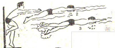 Đạp chân, cố gắng giữ thẳng gối.