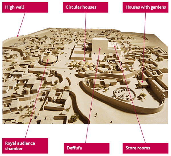 Nền văn minh Kerma nằm ở Sudan ngày nay