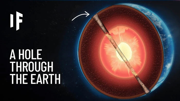 Lõi kéo dài khoảng 3.500km đến trung tâm Trái đất.