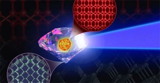 Kim cương chưa phải là vật liệu cứng nhất Trái đất