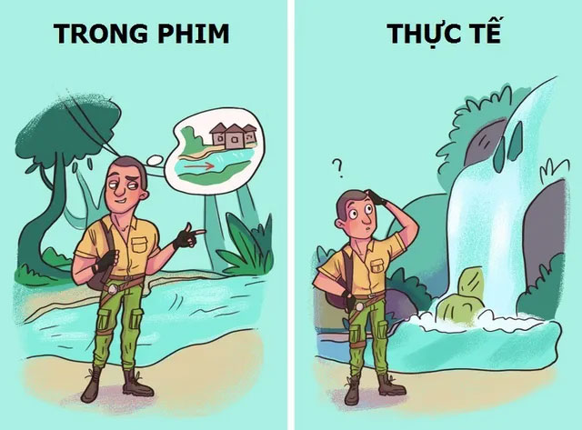 chi-tiet-phan-khoa-hoc-3 Khi bị lạc, cứ đi về phía hạ lưu dòng sông thì sớm hay muộn cũng đến được khu dân cư