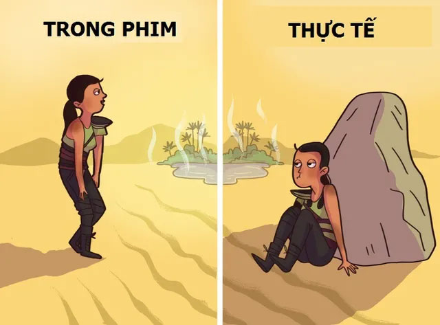 chi-tiet-phan-khoa-hoc-4 Điều đầu tiên khi bị lạc ở sa mạc là tìm nguồn nước