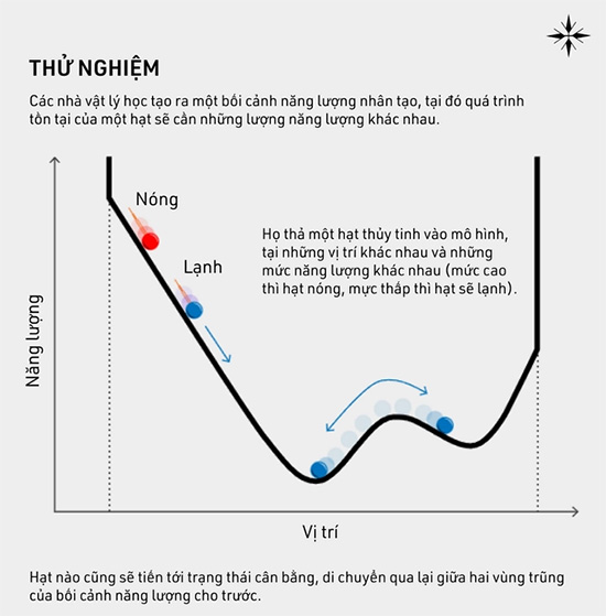 nuoc-nong-dong-bang-nhanh-hon-nuoc-lanh-2