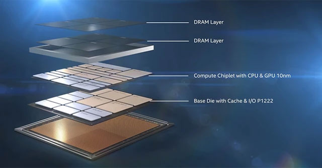 Thời đại vi chip sắp kết thúc, hãy chuẩn bị chào đón kỷ nguyên của siêu chip